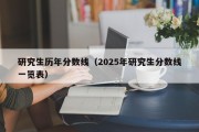 研究生历年分数线(2025年研究生分数线一览表) 研究生历年分数线(2025年研究生分数线一览表)