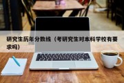 研究生历年分数线(考研究生对本科学校有要求吗) 研究生历年分数线(考研究生对本科学校有要求吗)